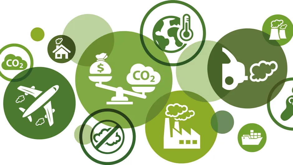 Emissionshandelssystem